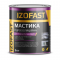 Мастика гидроизоляционная IZOFAST